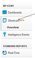 google analytics shortcuts