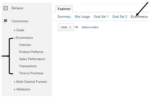 e-commerce