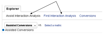 interaction-analysis