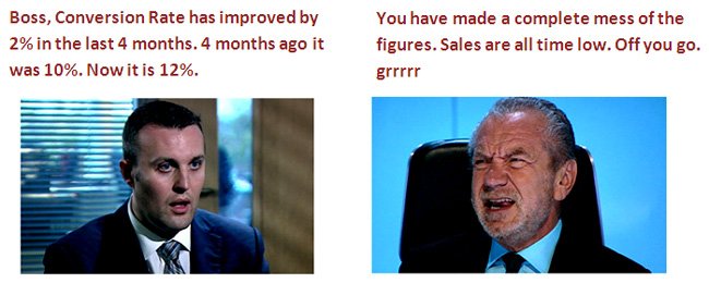 complete-mess-of-figures