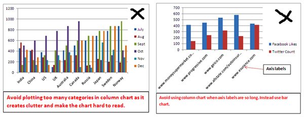 column-chart3