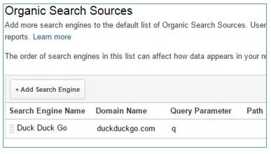 organic search sources2
