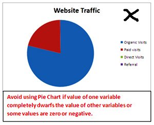 pie-chart4