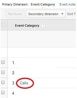 calls event category
