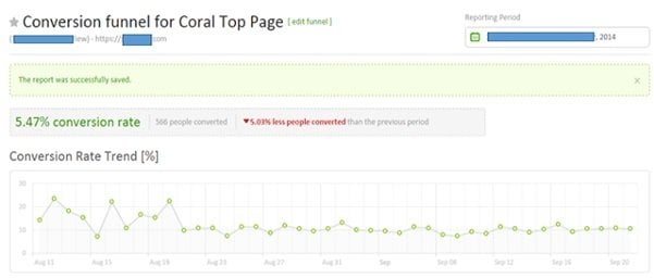 conversion funnel product detail page