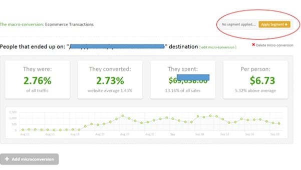 micro conversions report2