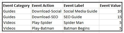event-naming-conventions