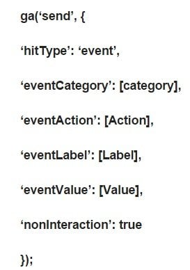 event tracking in google analytics complete guide track and field event recording sheets