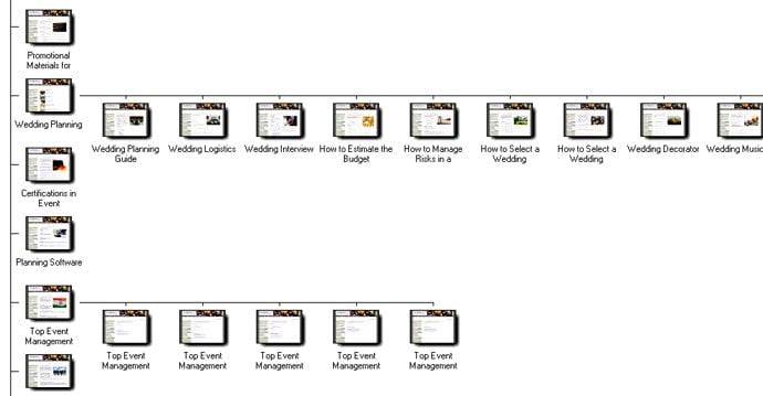 visual-sitemaps visual-sitemaps
