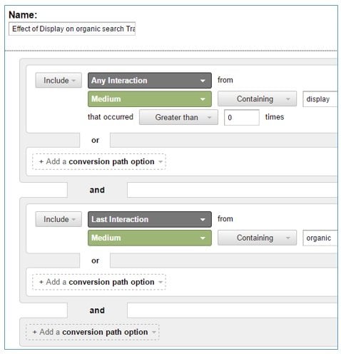 effect of display on organic search traffic