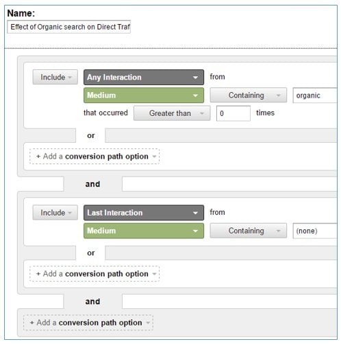 effect of organic search on direct traffic