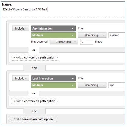effect of organic search on ppc traffic