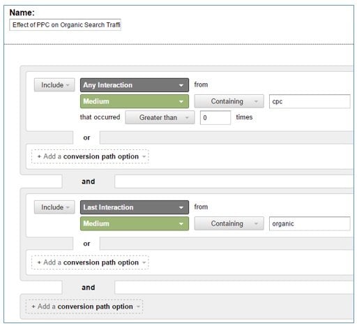 effect of ppc on organic search traffic