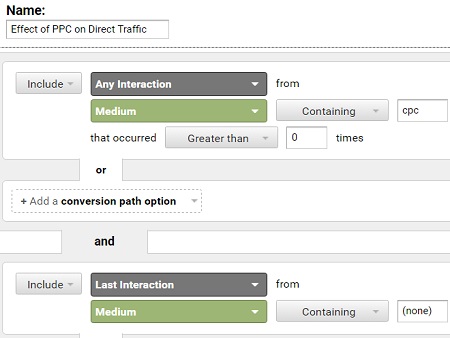 effect-of-ppc