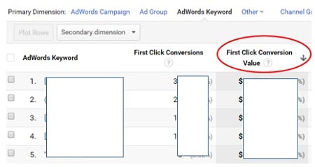 first-click-conversion-value