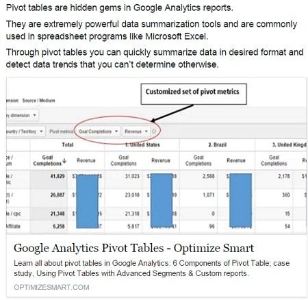 using pivot tables