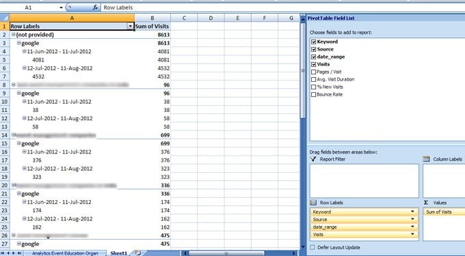 pivot-excel1