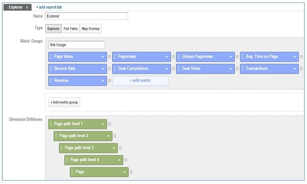 profit index report settings