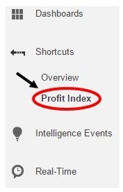 shortcut menu profit index
