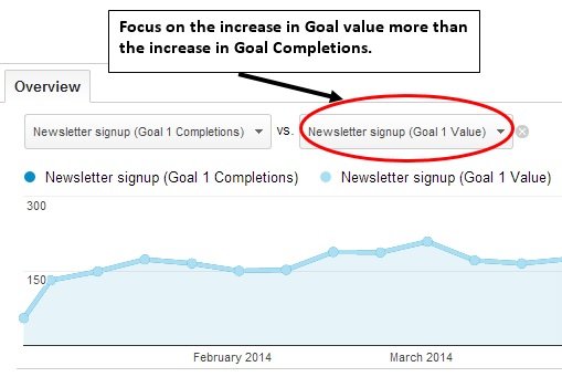 newsletters signup3