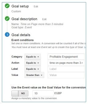 profitable engagement event goal