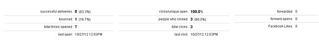 mail-chimp2