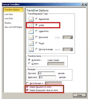 trendline options
