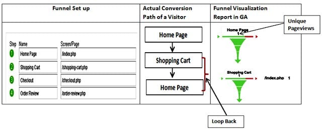 example-1