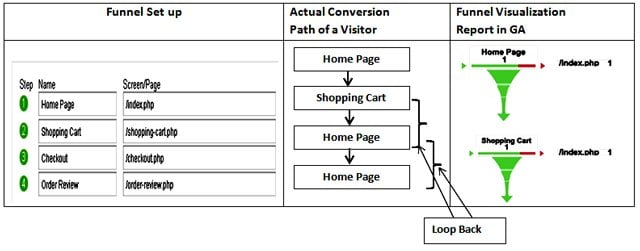 example-2