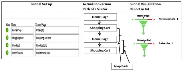example-3