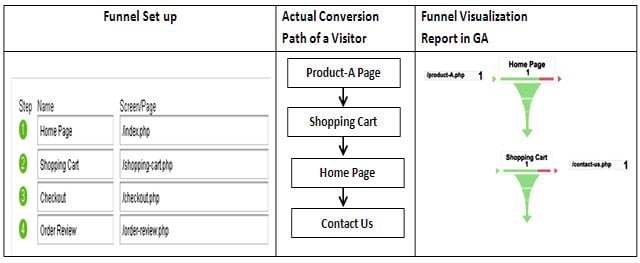 example-5