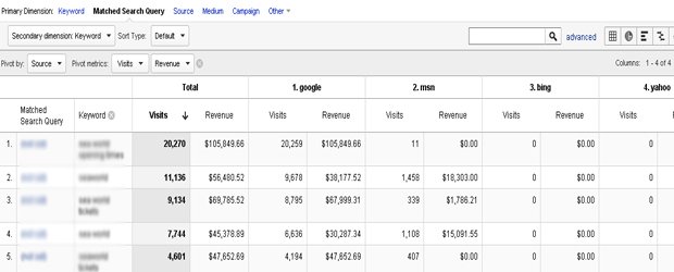paid-keywords
