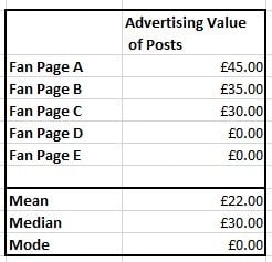 advvalue-post2