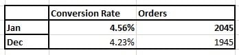 comparison2