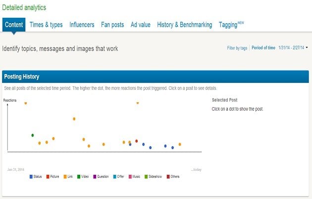 detailed-analytics