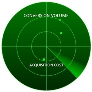 monitor-conversionVolume