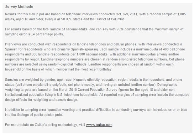 survey-methods