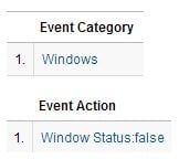 windows closed