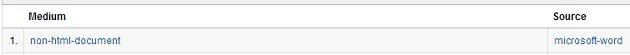 word referrer