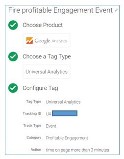 profitable engagement tag