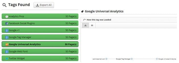 tag inspector 1