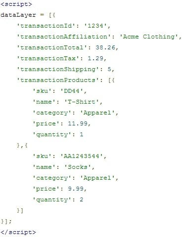 ecommerce data layer output