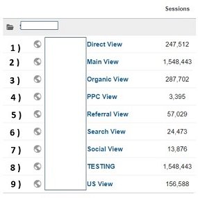 9 important filtered views