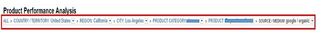 top landing pages