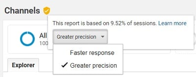 Puxou,Pedalo E Raspou  Stats, Channel Statistics & Analytics