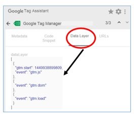 data layer