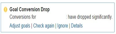 goal conversion drop