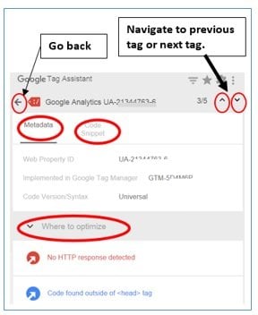 tag details