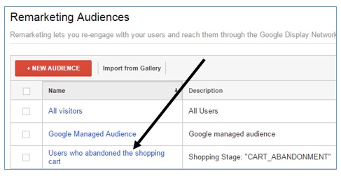 remarketing audience cart abandonment