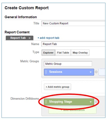 shopping stage in custom reports